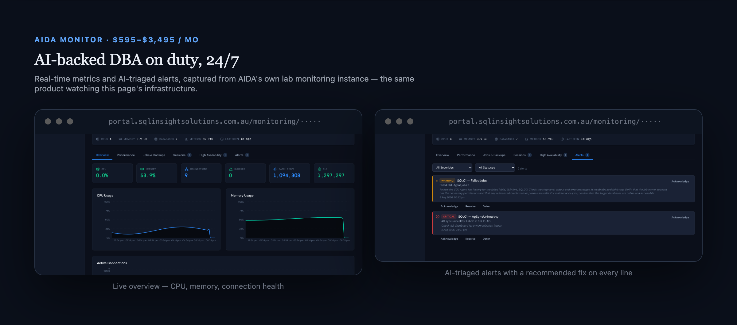 AIDA Monitor live dashboard captured from the client portal, showing CPU and memory trend charts and two AI-triaged alerts with recommended fixes